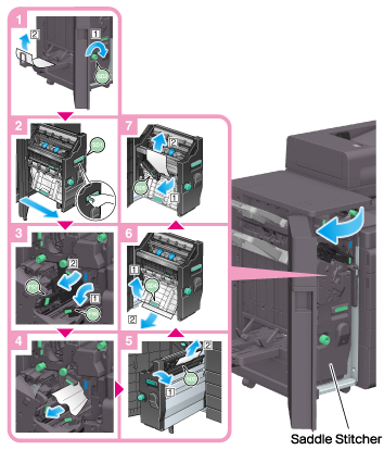 Troubleshooting