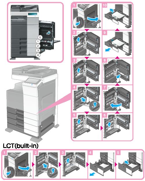 Troubleshooting