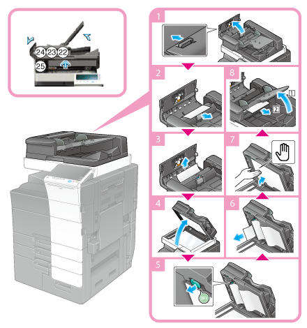 Troubleshooting