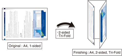 Fold: Tri-Fold-In