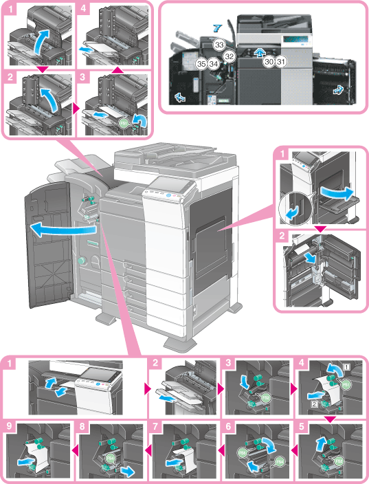 Paper Jam in Finisher FS534