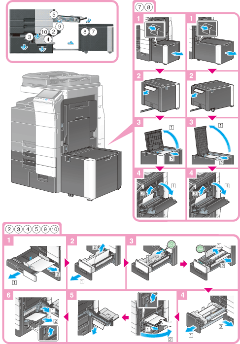 When a paper jam is occurring in a paper tray