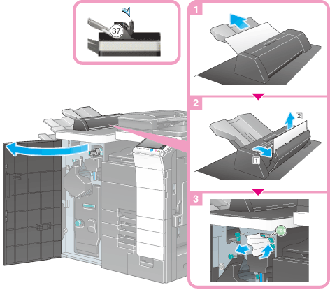 When a paper jam is occurring on the Job Separator JS-602